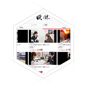 得意不得意項目の把握